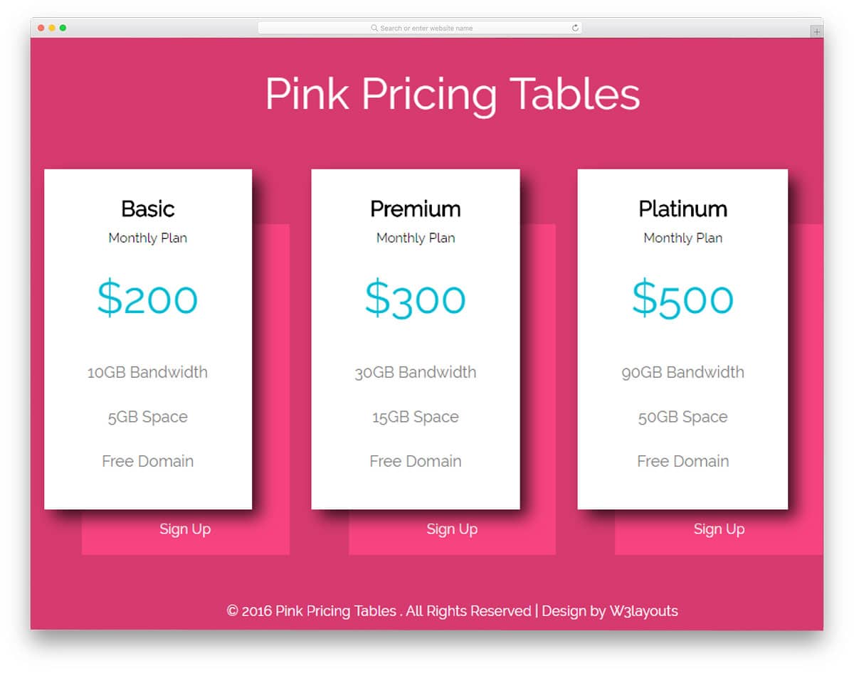 pink-price -boards