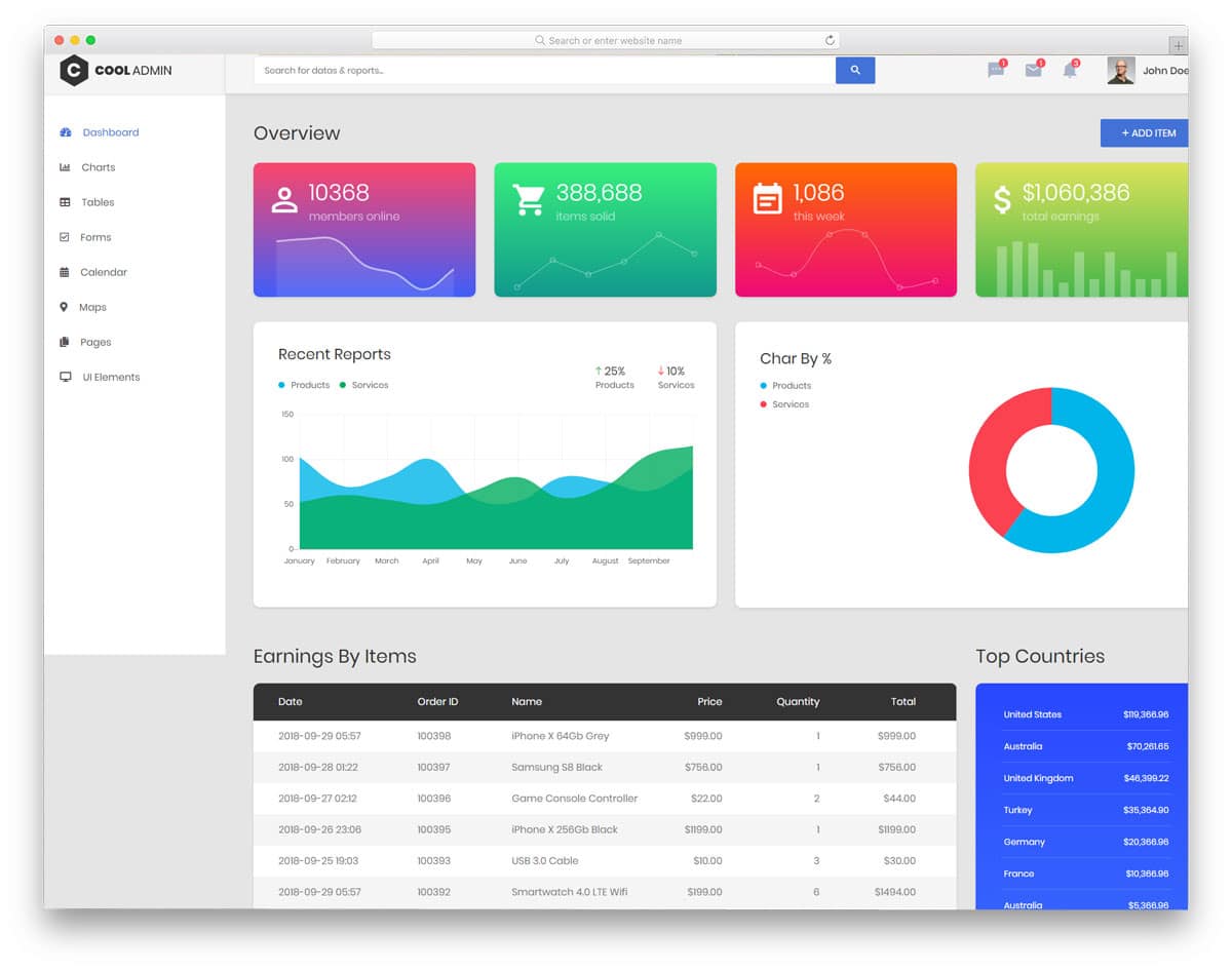 cooladmin-free-simple-bootstrap-admin-templates