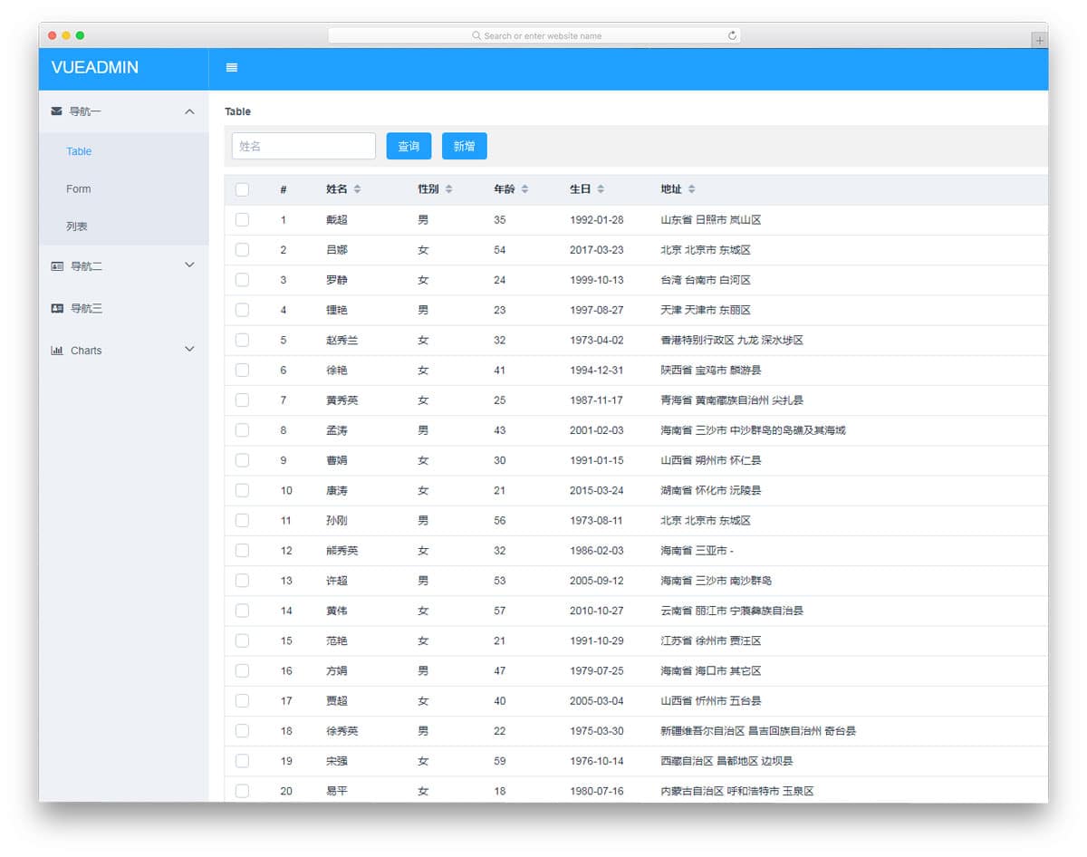 38 Free Simple Bootstrap Admin Templates For Content Rich ...