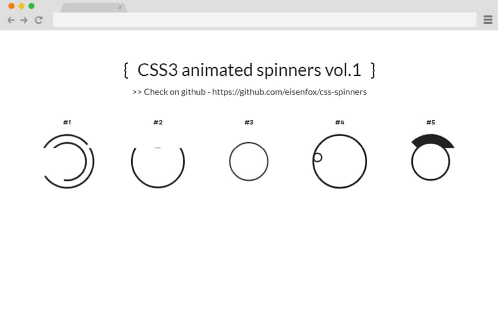 CSS3 Animations Spinners CSS Spinners