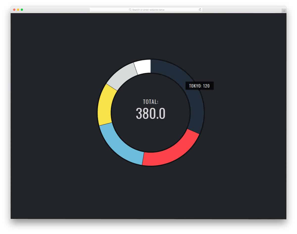 SVG-Doughnut-Chart-With-Animation-And-Tooltip
