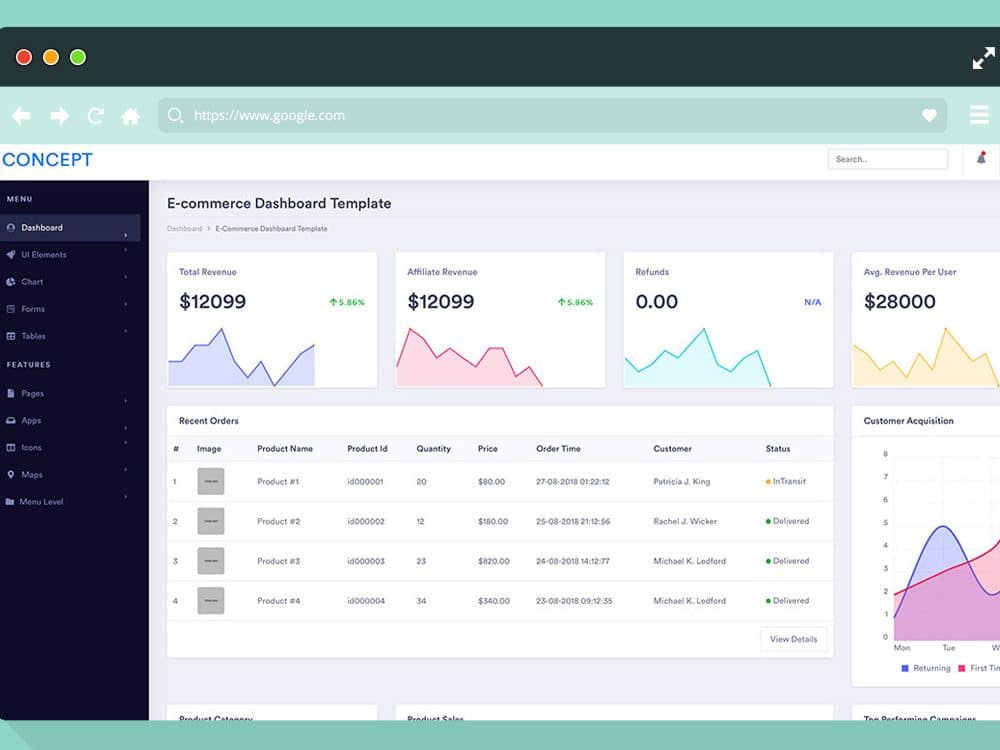 powerful-admin-website-template