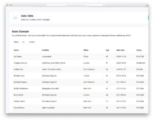 33 Bootstrap Datatable Examples For Simple And Complex Web Tables