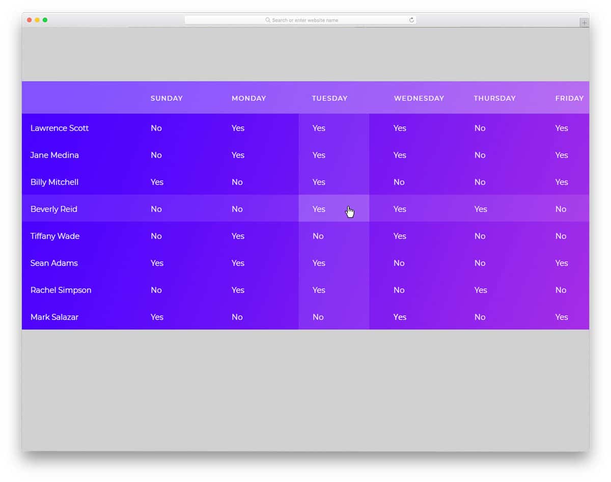 datatable layout with horizontal and vertical highlighter