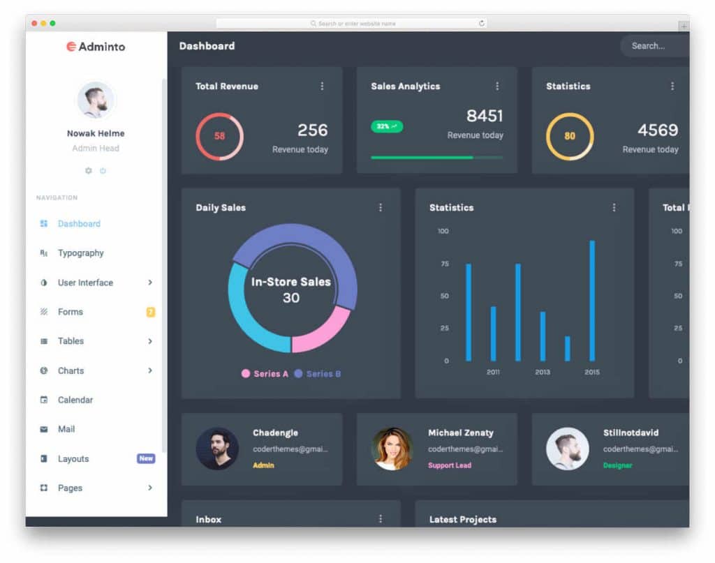 25 Engaging React Website Templates For Dynamic Websites 25 Engaging React Website Templates For Dynamic Websites