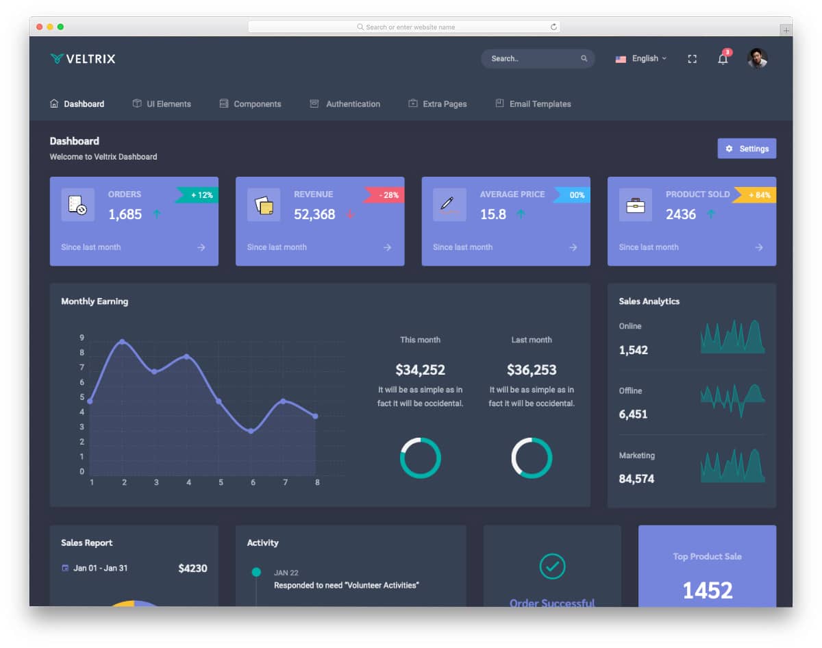 dark theme web application template