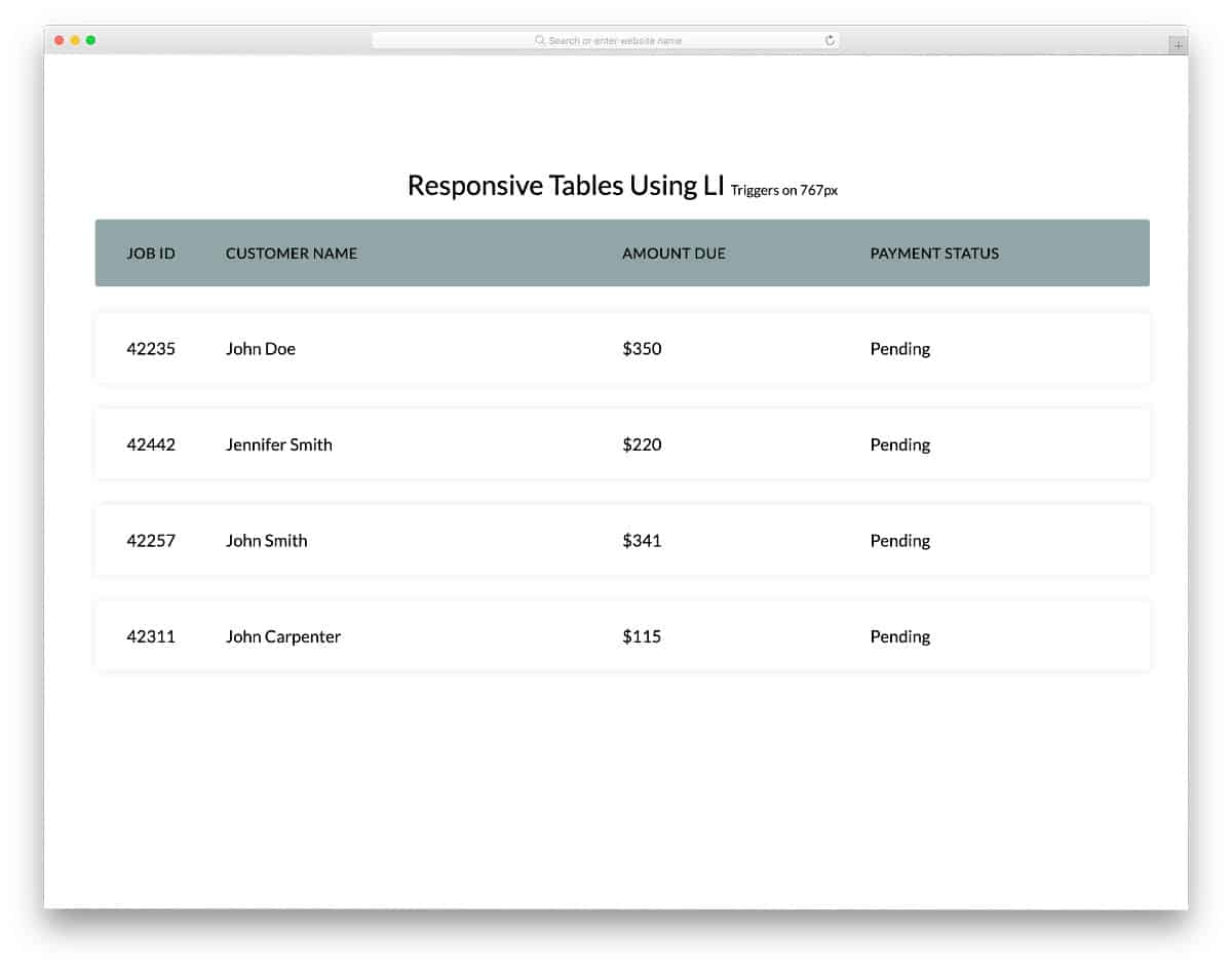 clean responsive table CSS design