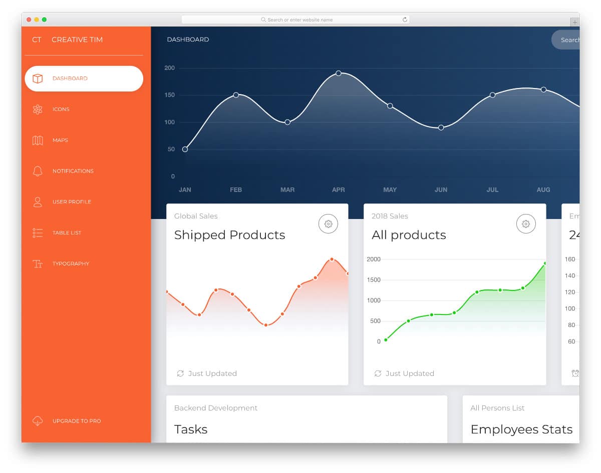 bootstrap 4 admin template
