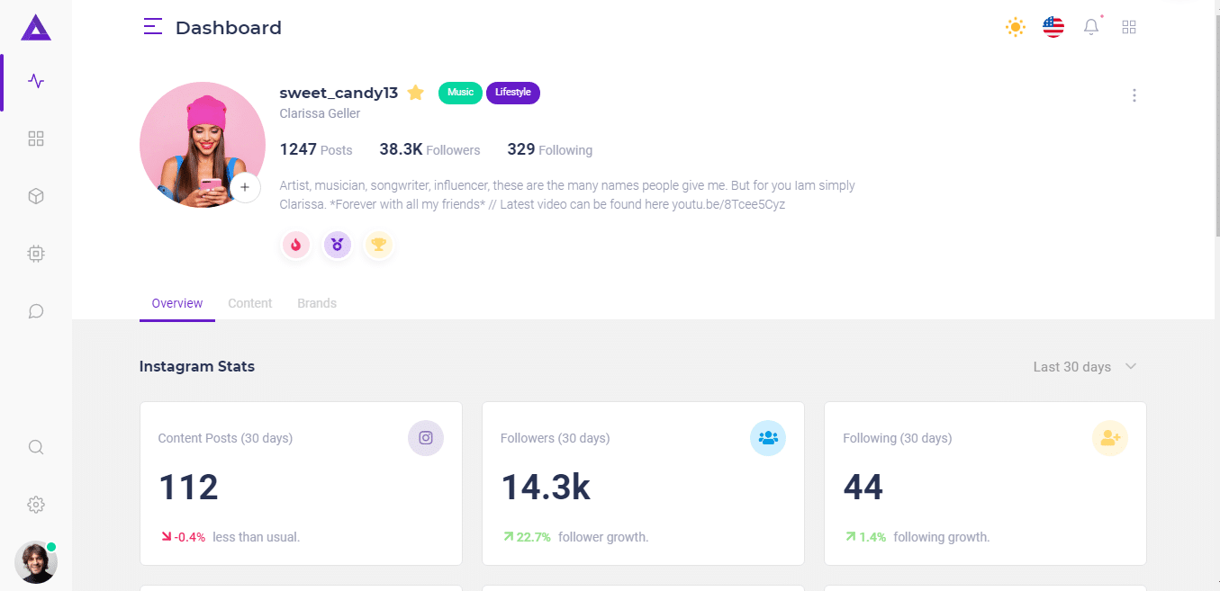 huro-creative-multipurpose-website-template