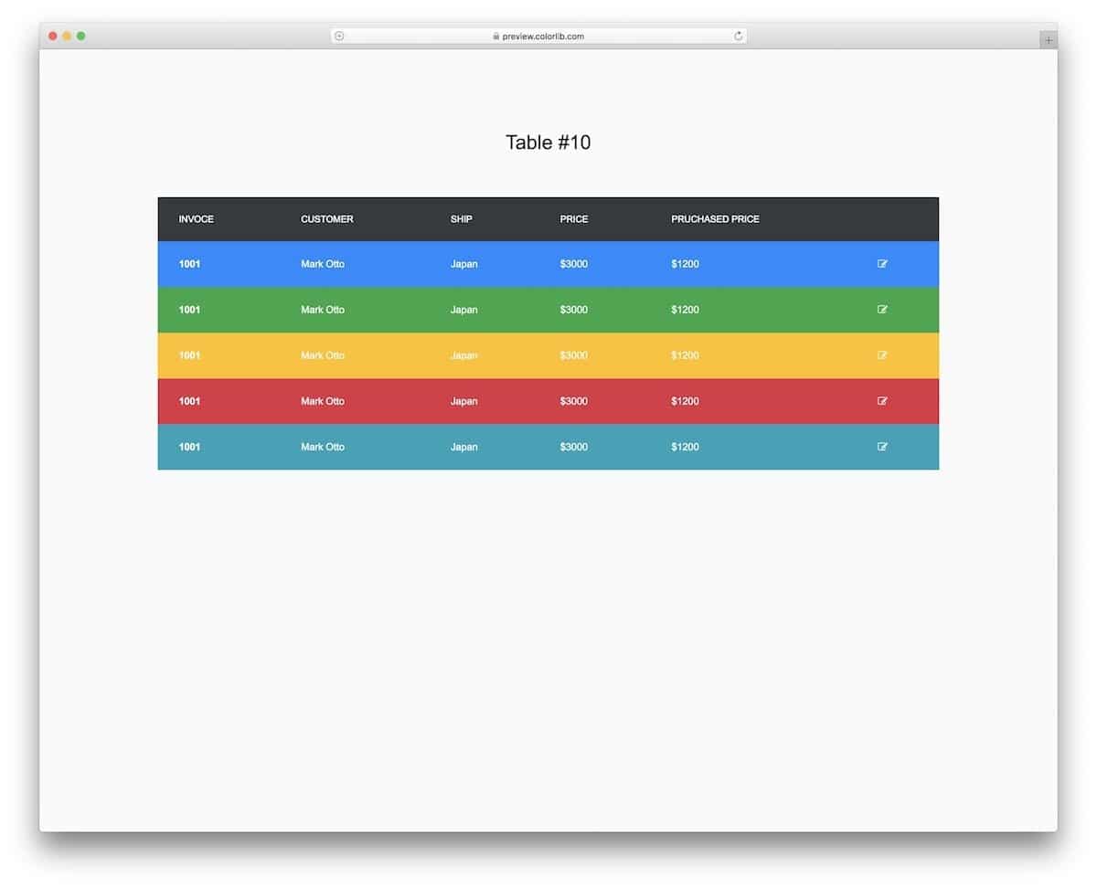 colorful CSS table template