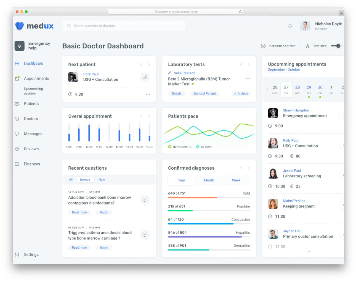 medical dashboard Figma UI kit