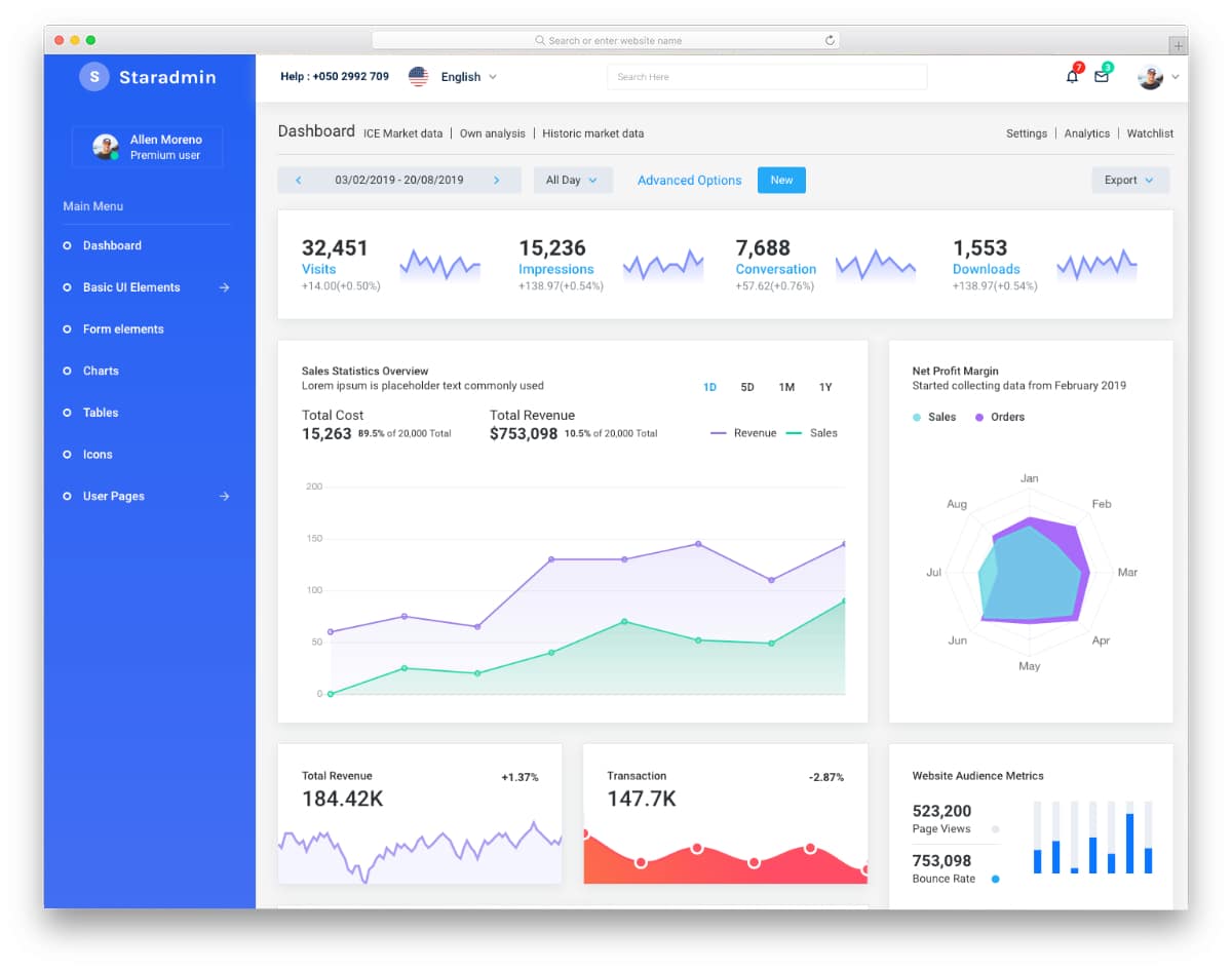 free bootstrap admin template