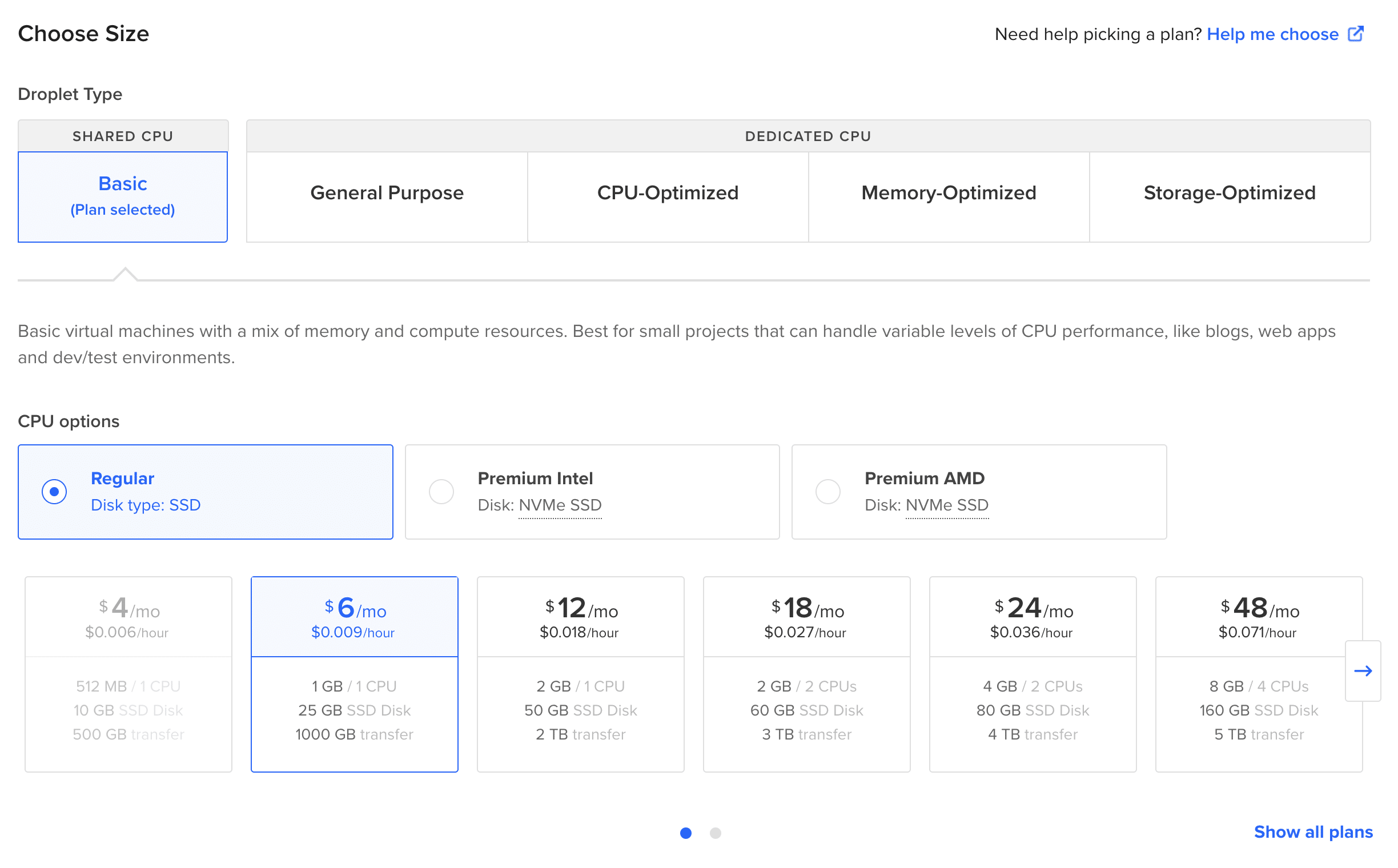 DigitalOcean Droplet Size for Ghost