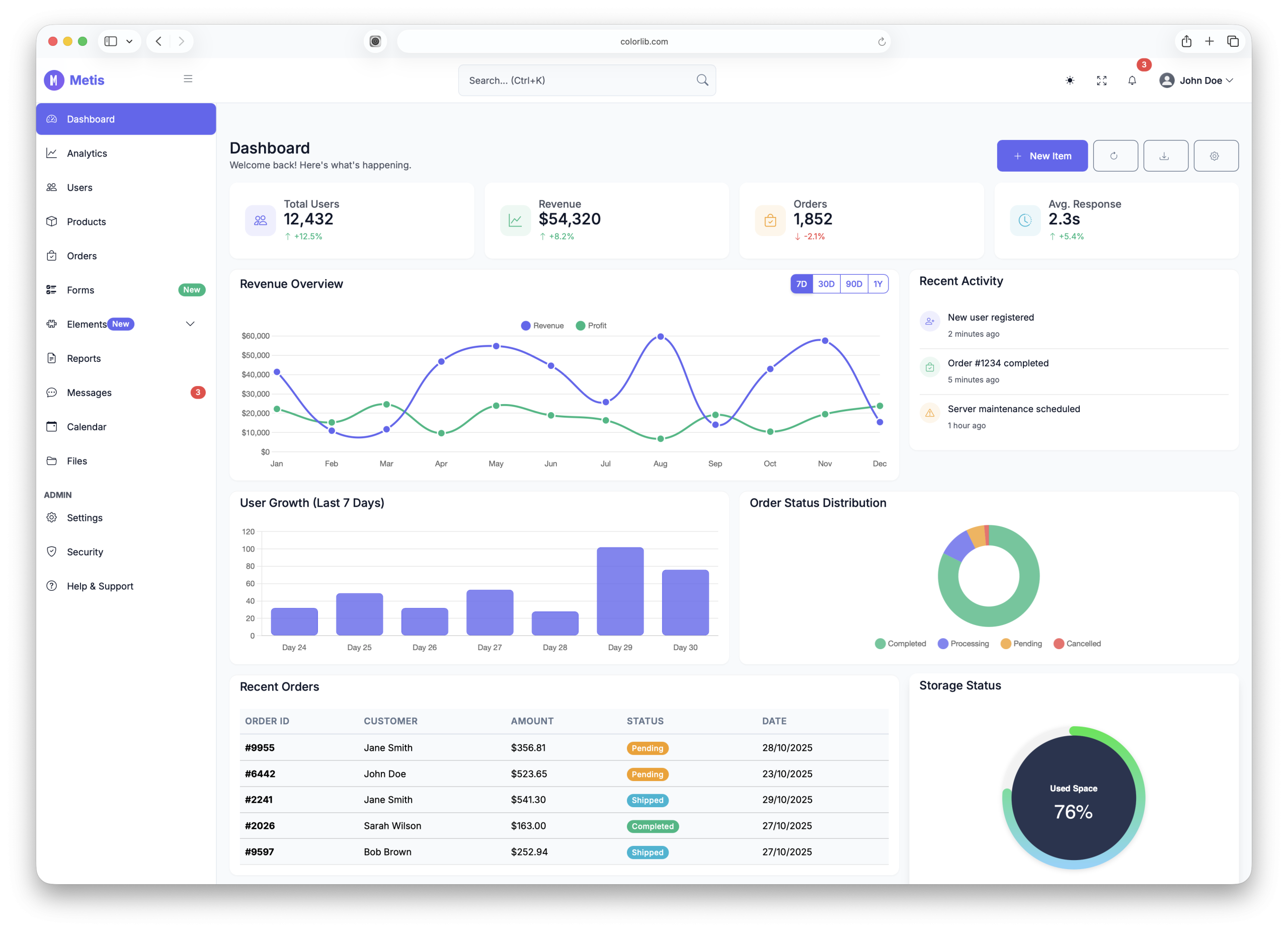 Metis - Bootstrap 5 admin dashboard template