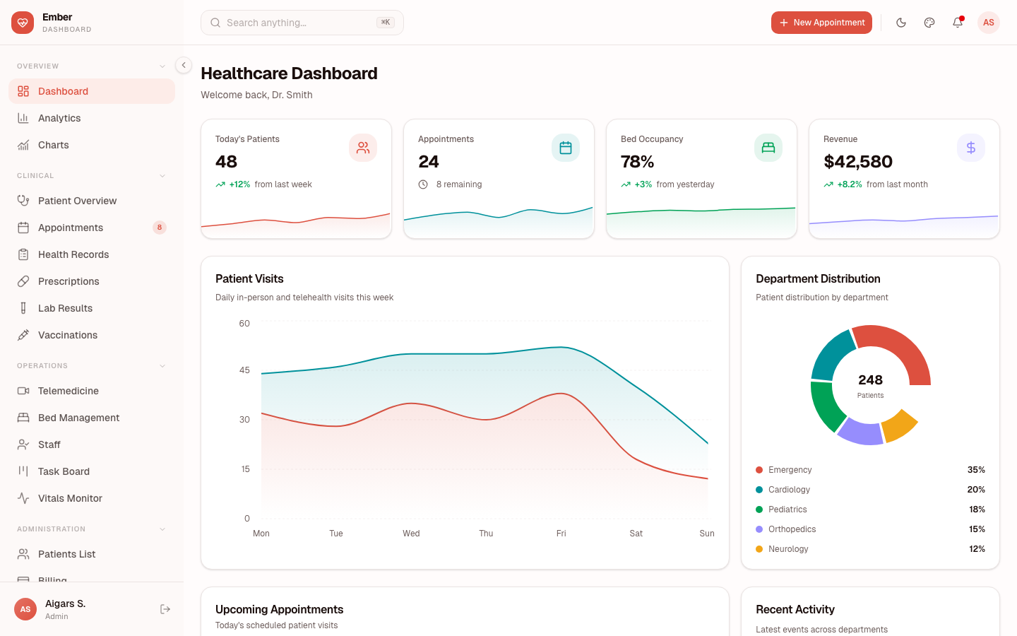 Ember Dashboard - Next.js + React + TypeScript + Tailwind CSS + shadcn/ui