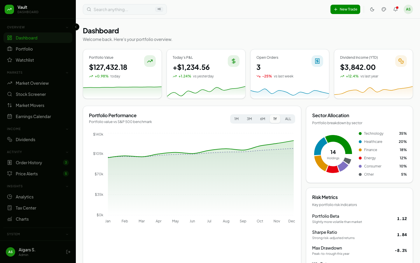 Vault Dashboard - Next.js + React + TypeScript + Tailwind CSS + shadcn/ui