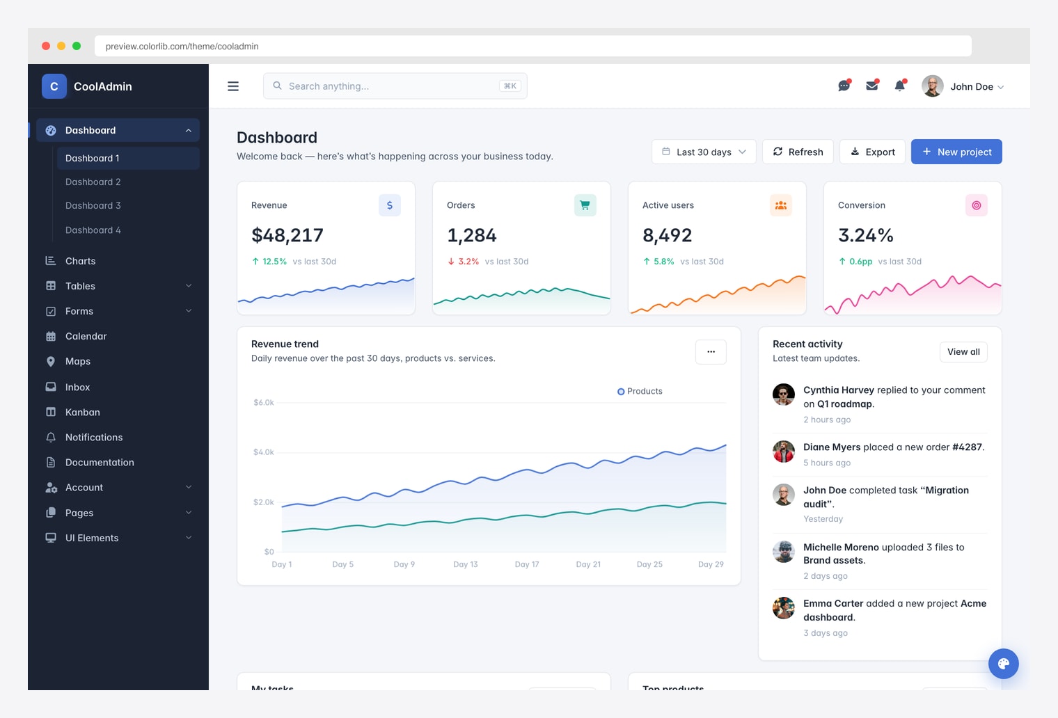 CoolAdmin free Bootstrap 5 admin dashboard with four dashboards and command palette