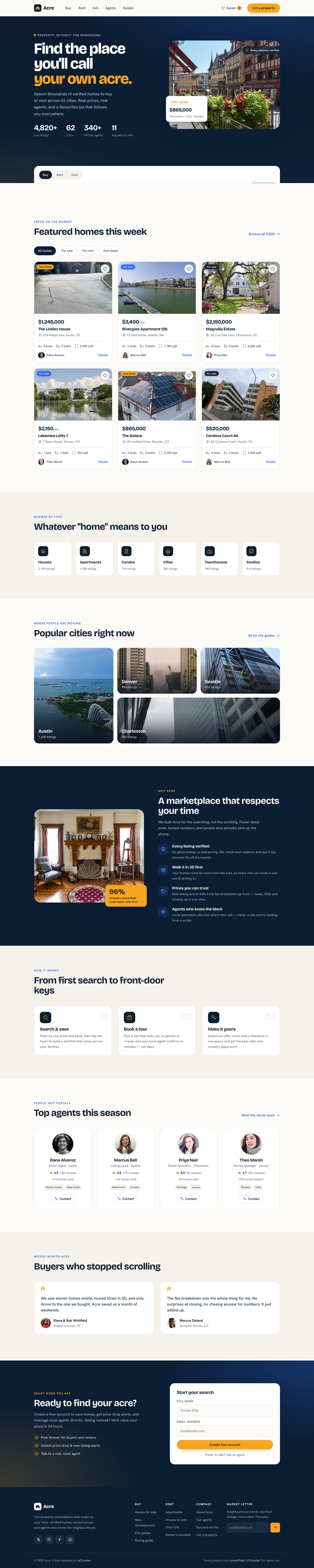 Acre — full page preview