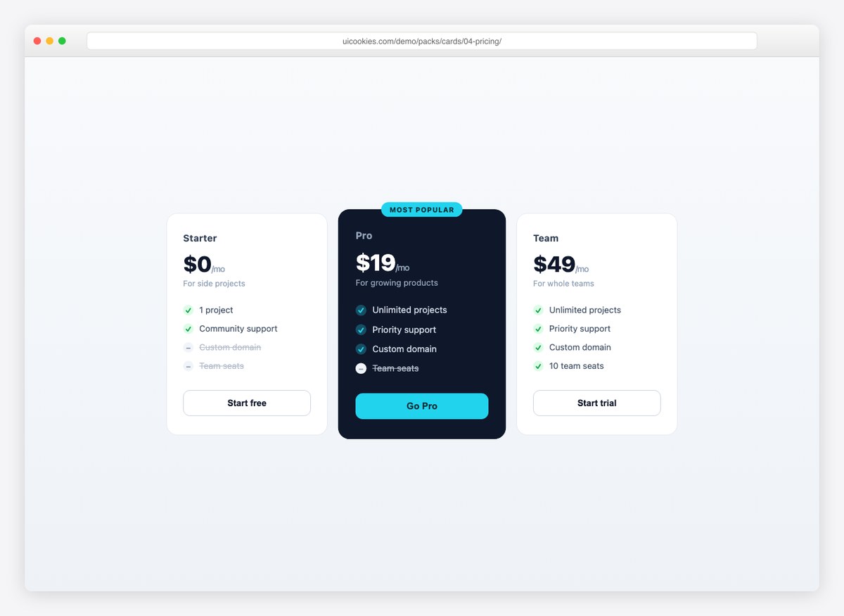 Pricing Cards — free CSS card template by uiCookies