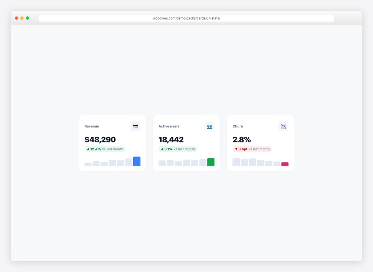 Dashboard stat cards with deltas and CSS sparklines
