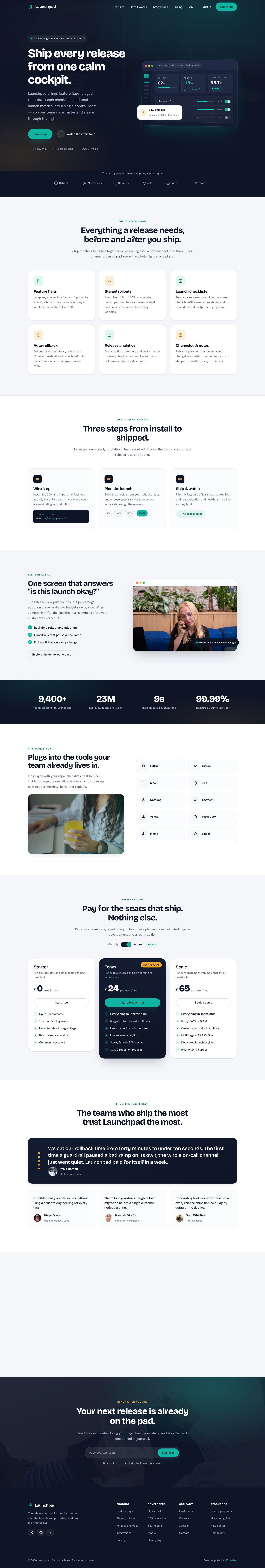 Launchpad — full page preview