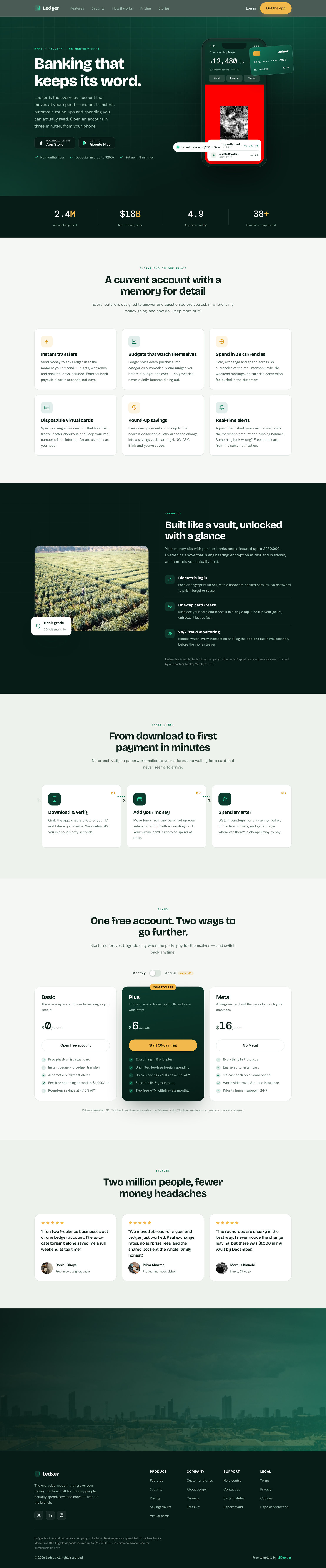 Ledger — full page preview