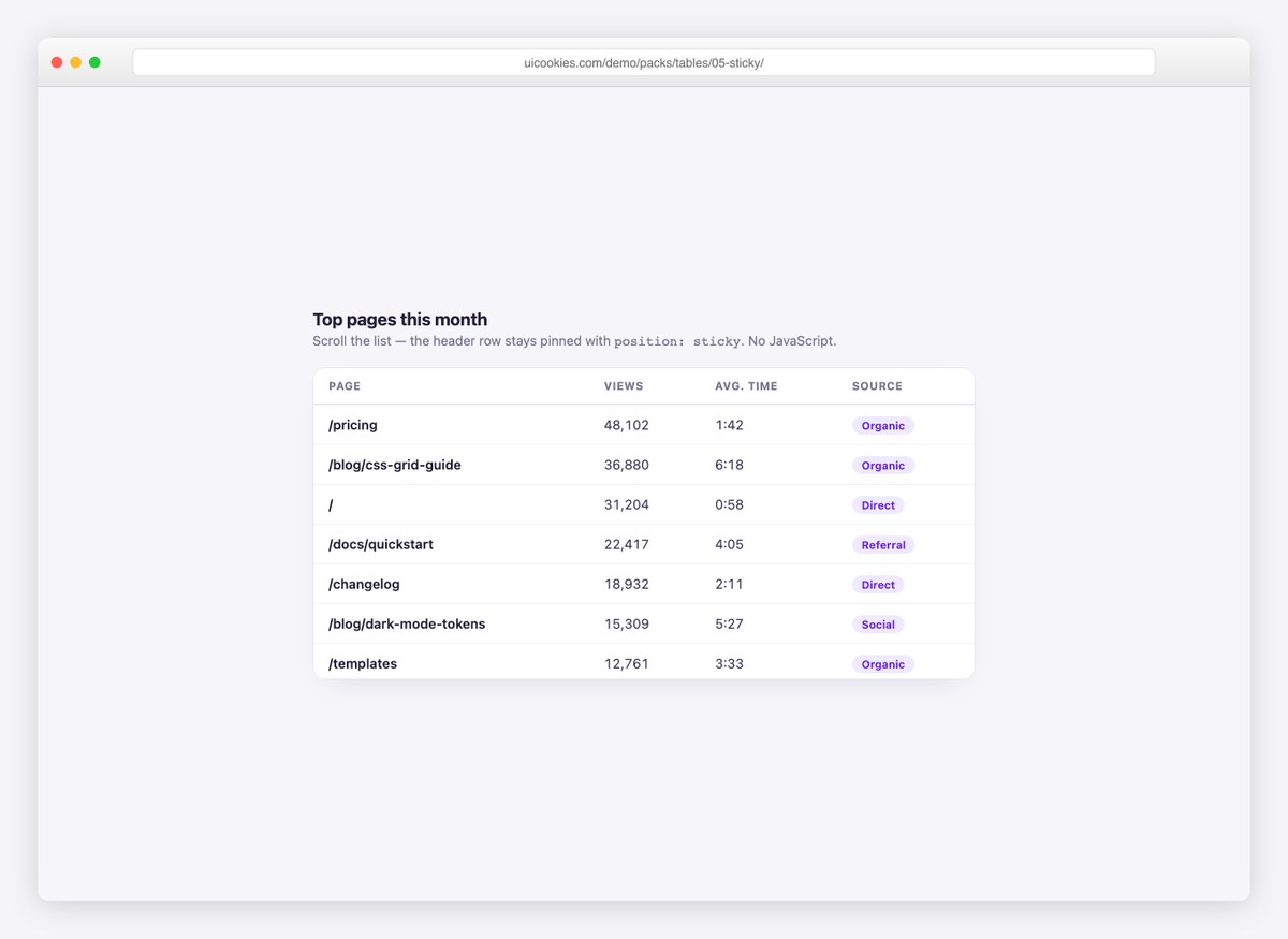 Sticky Header Table — free HTML table template by uiCookies