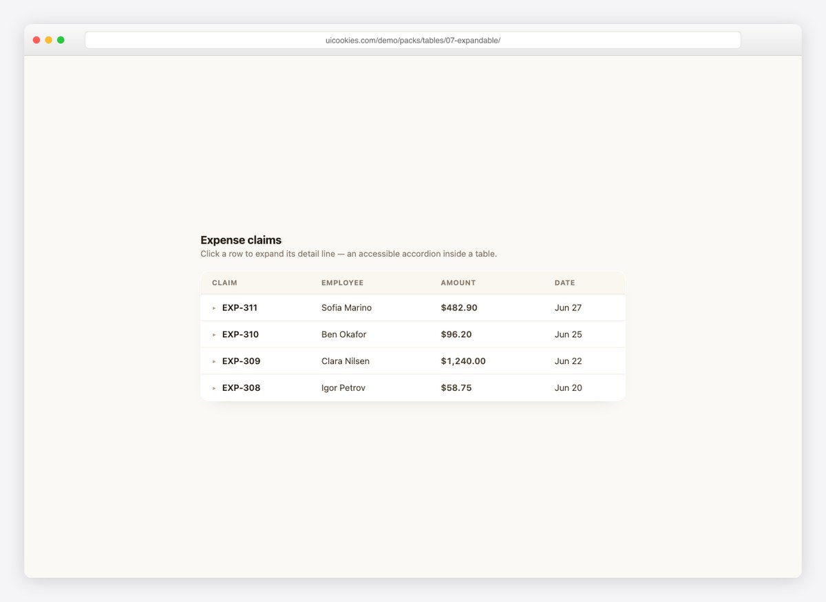 Expandable Rows — free HTML table template by uiCookies