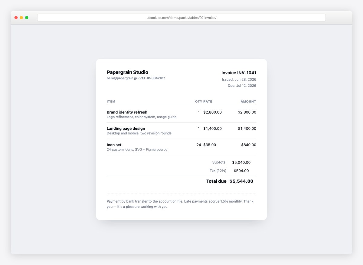 Invoice Table — free HTML table template by uiCookies