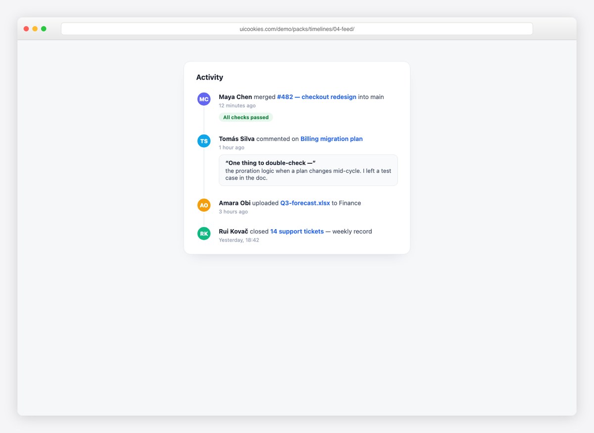 Activity Feed Timeline — free CSS timeline template by uiCookies