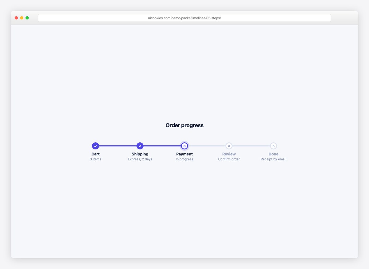 Horizontal Progress Steps — free CSS timeline template by uiCookies