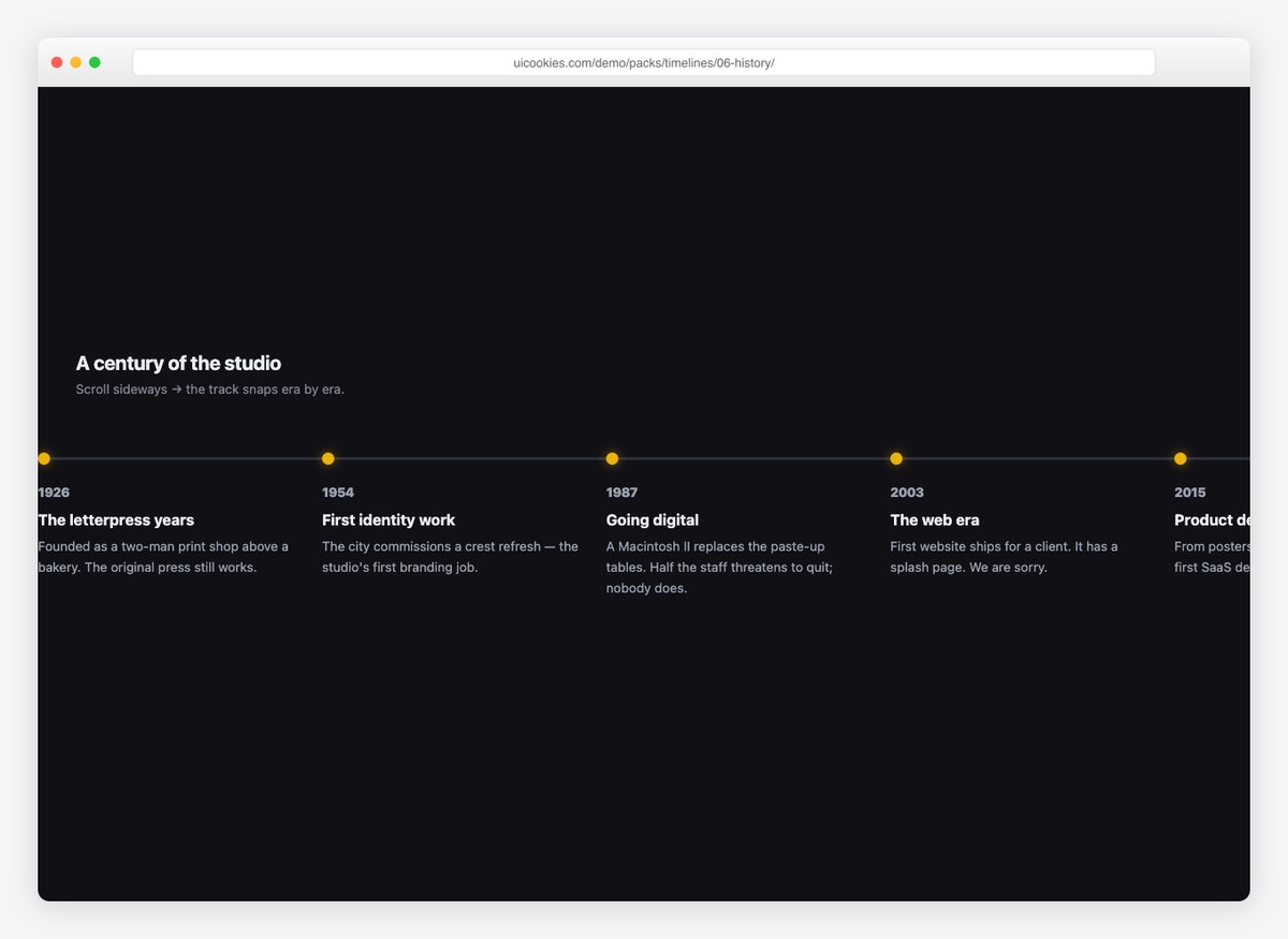 Horizontal Scroll History — free CSS timeline template by uiCookies