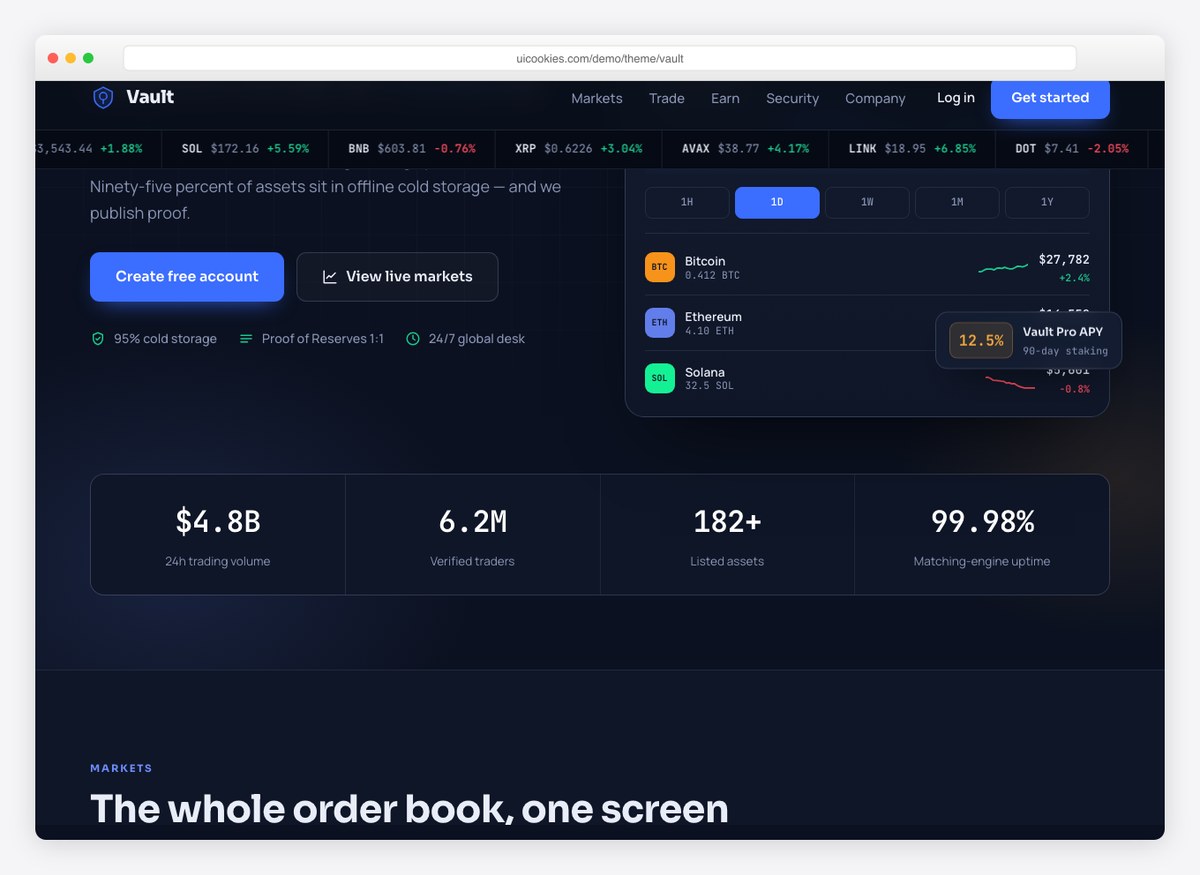 A Vault trading terminal showing a portfolio value of $48,209.74, up 3.61% today, with a BTC/USD chart and holdings in Bitcoin, Ethereum and Solana.