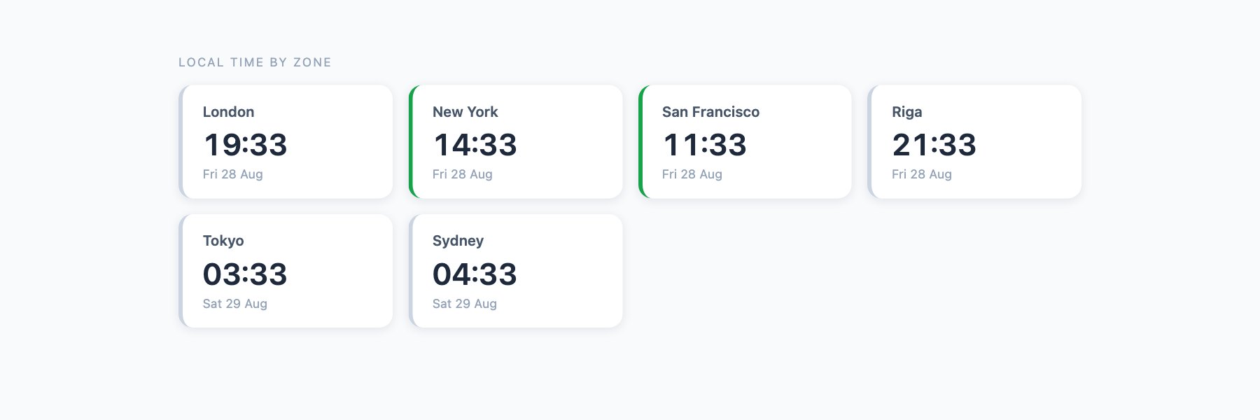 World Clocks — free HTML clock templates by uiCookies