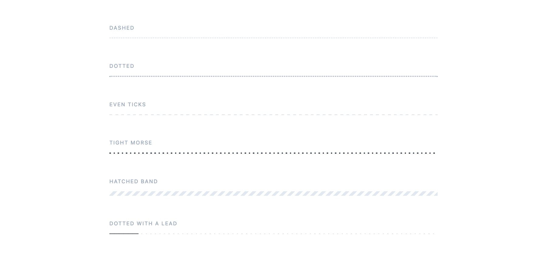 Dashed & Dotted — free CSS divider templates by uiCookies