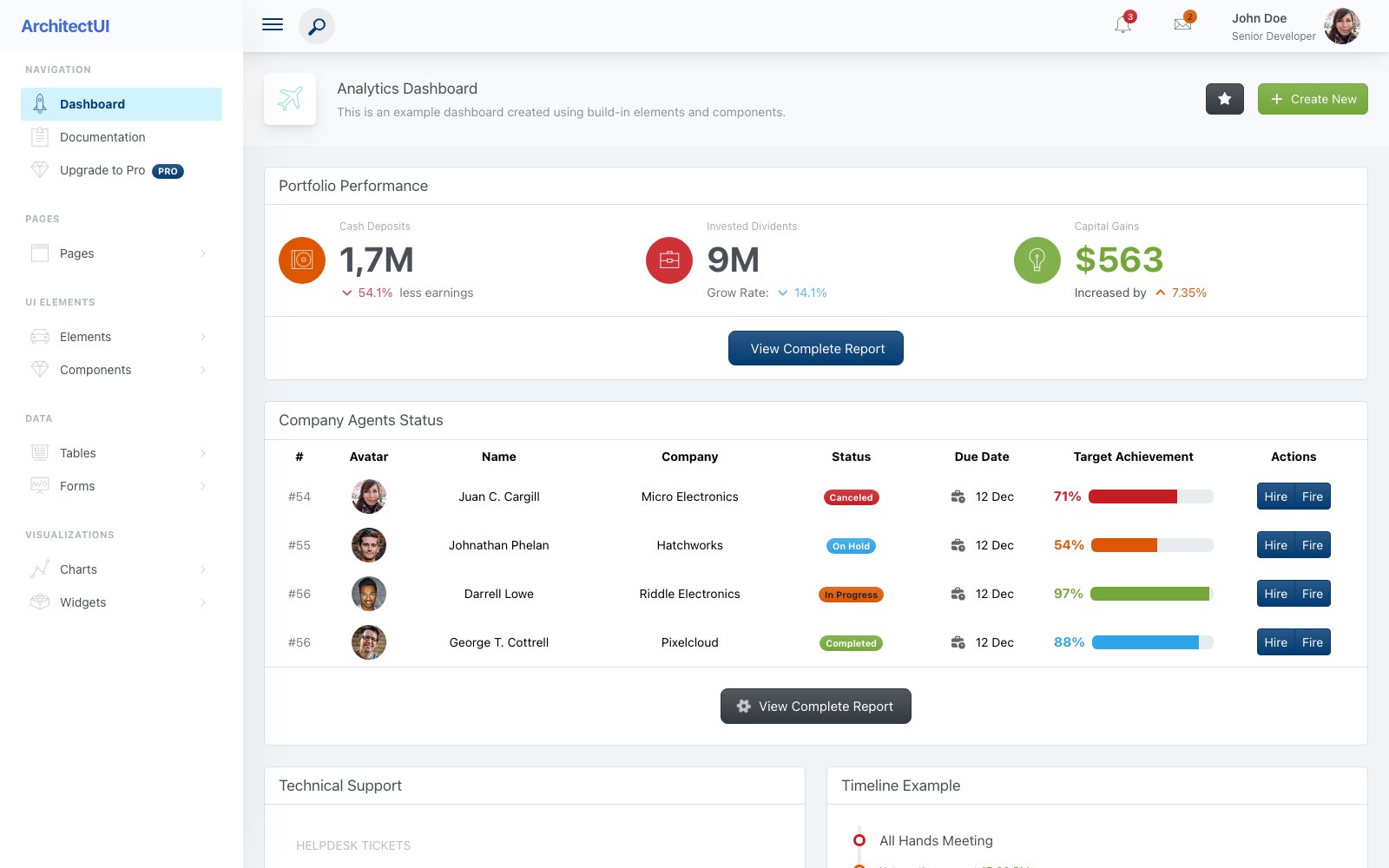 ArchitectUI free Angular Bootstrap admin dashboard template