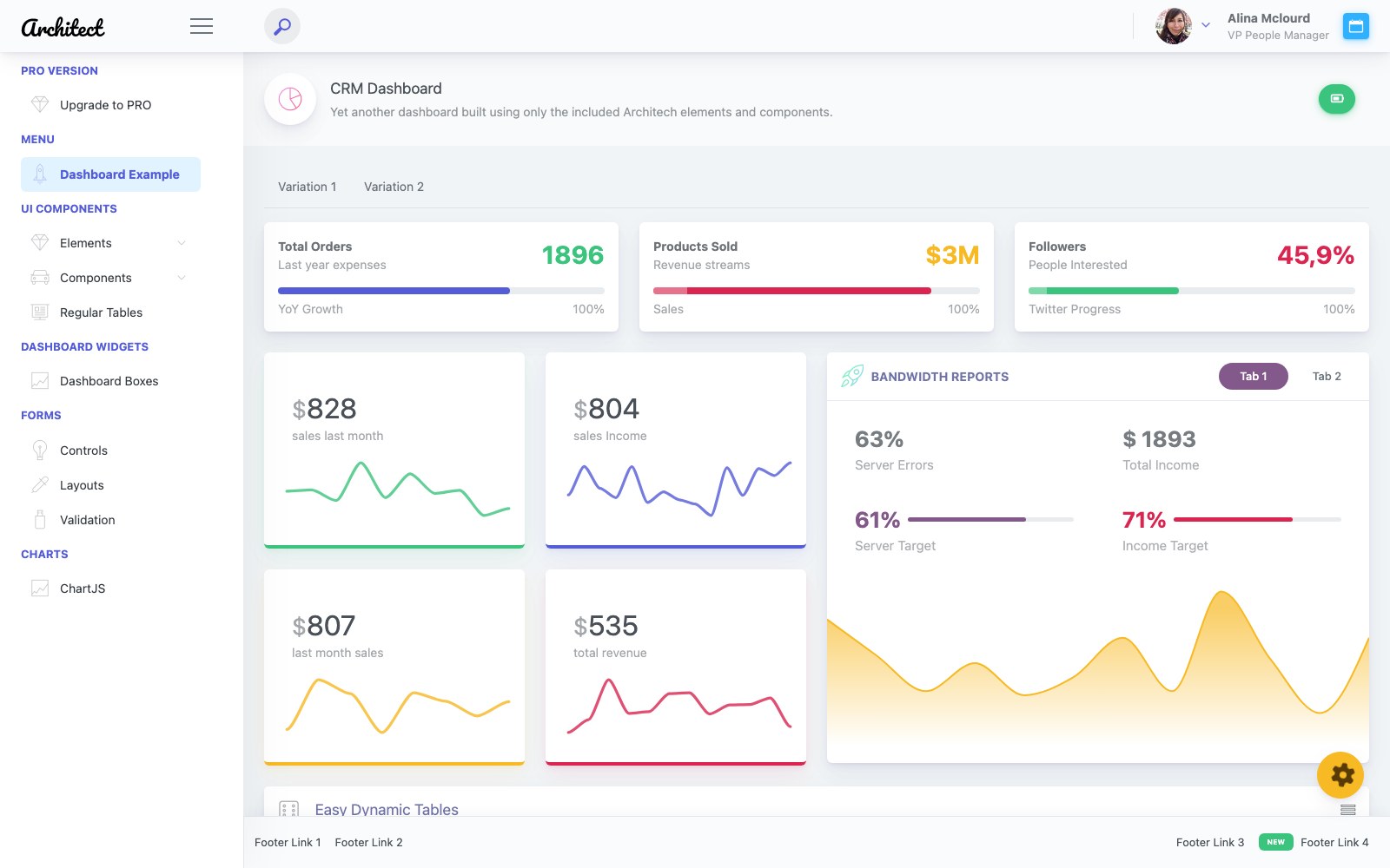 ArchitectUI free React Bootstrap admin dashboard template