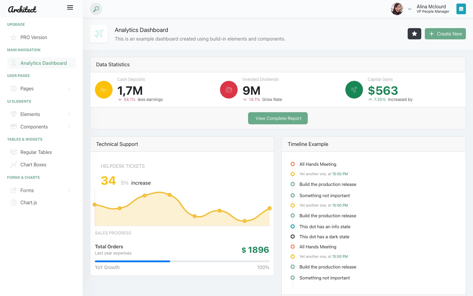 ArchitectUI free Vue Bootstrap admin dashboard template
