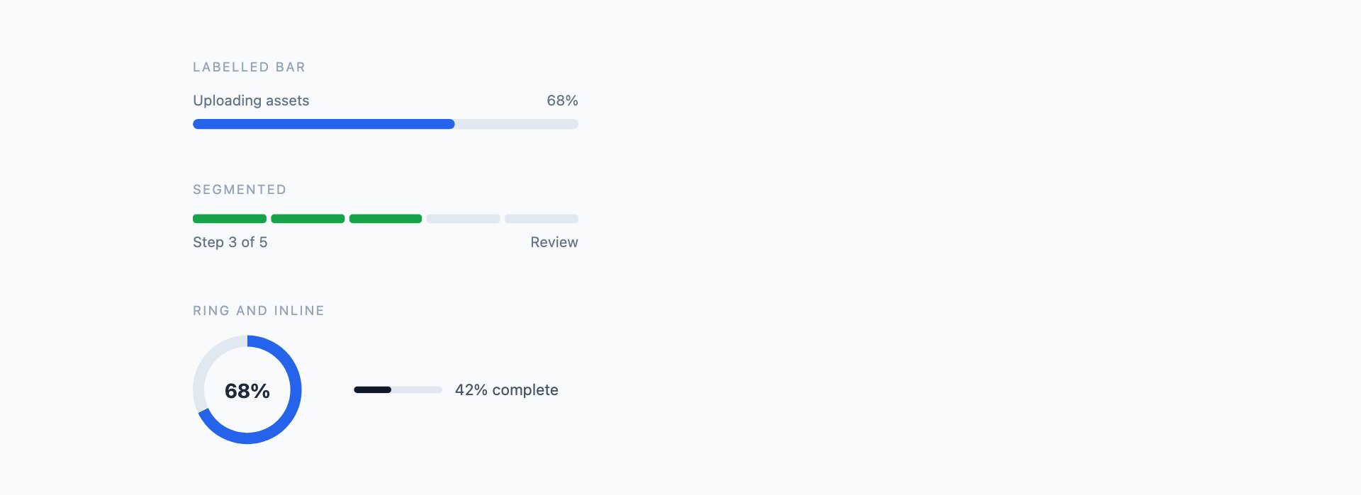 Determinate Progress — free CSS loading animations by uiCookies
