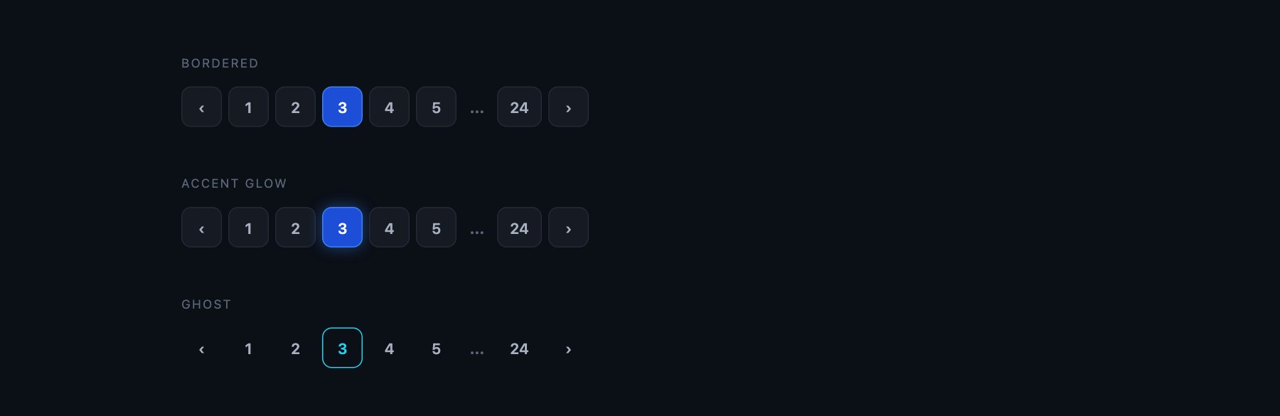 Dark Pagination — free CSS pagination designs by uiCookies