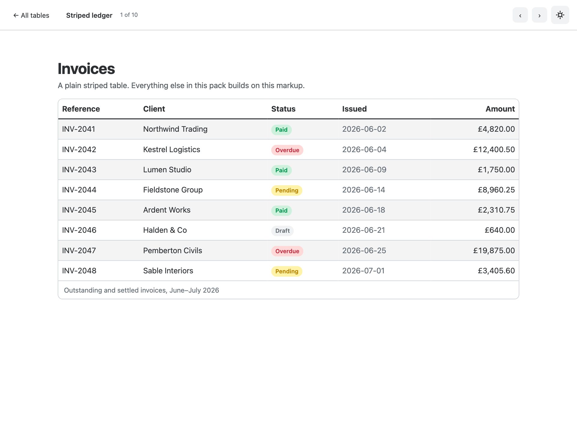 Striped ledger — free Bootstrap 6 template by uiCookies