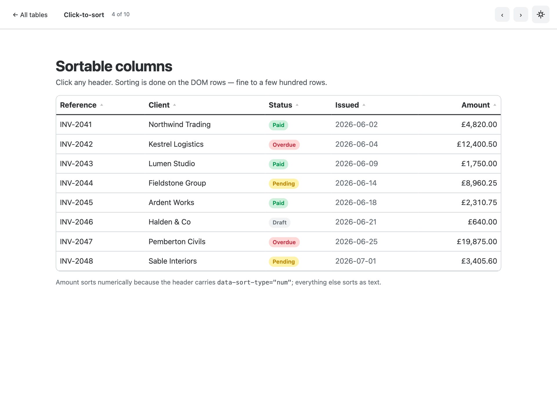 Click-to-sort — free Bootstrap 6 template by uiCookies