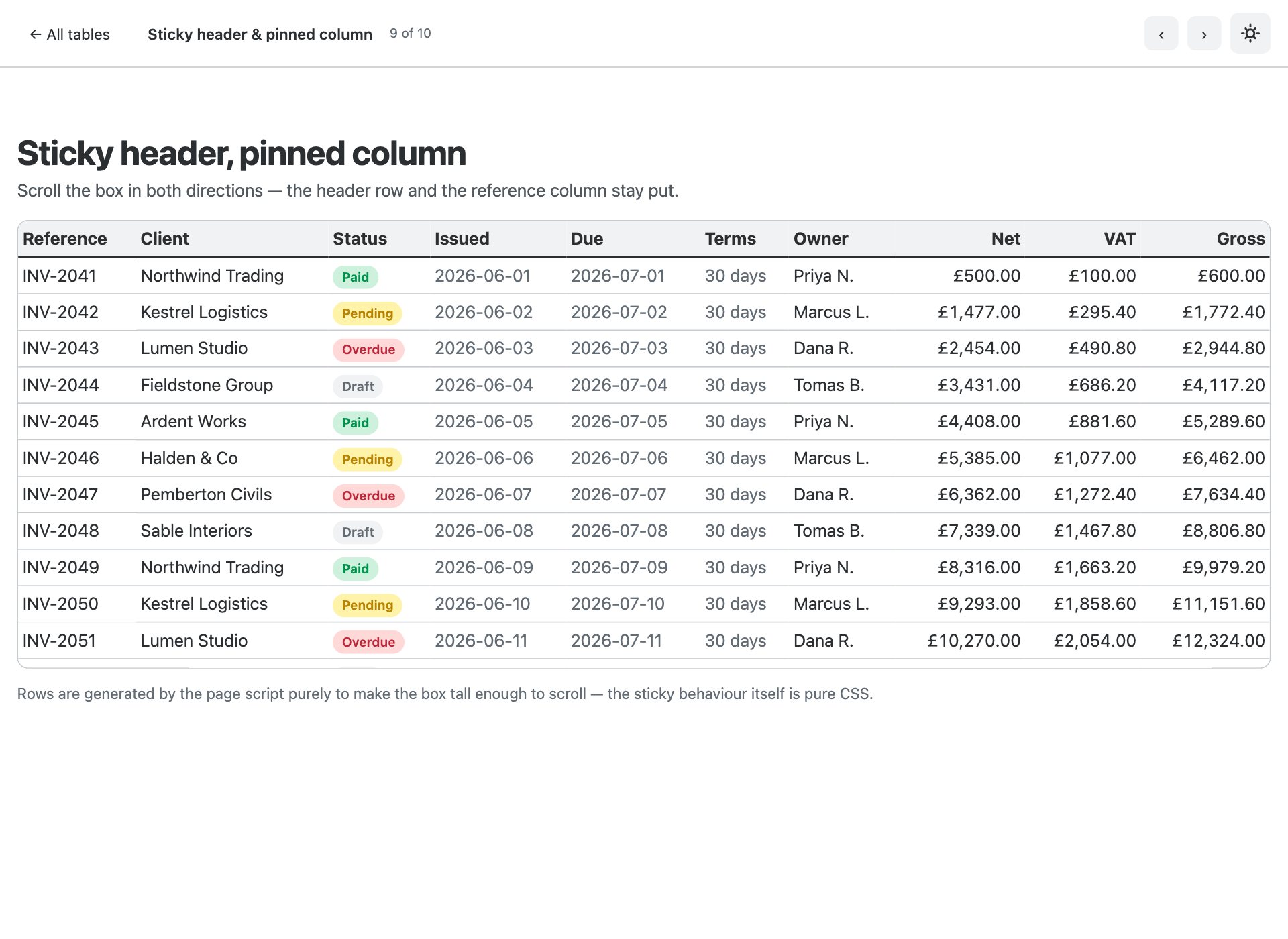 Sticky header & pinned column — free Bootstrap 6 template by uiCookies