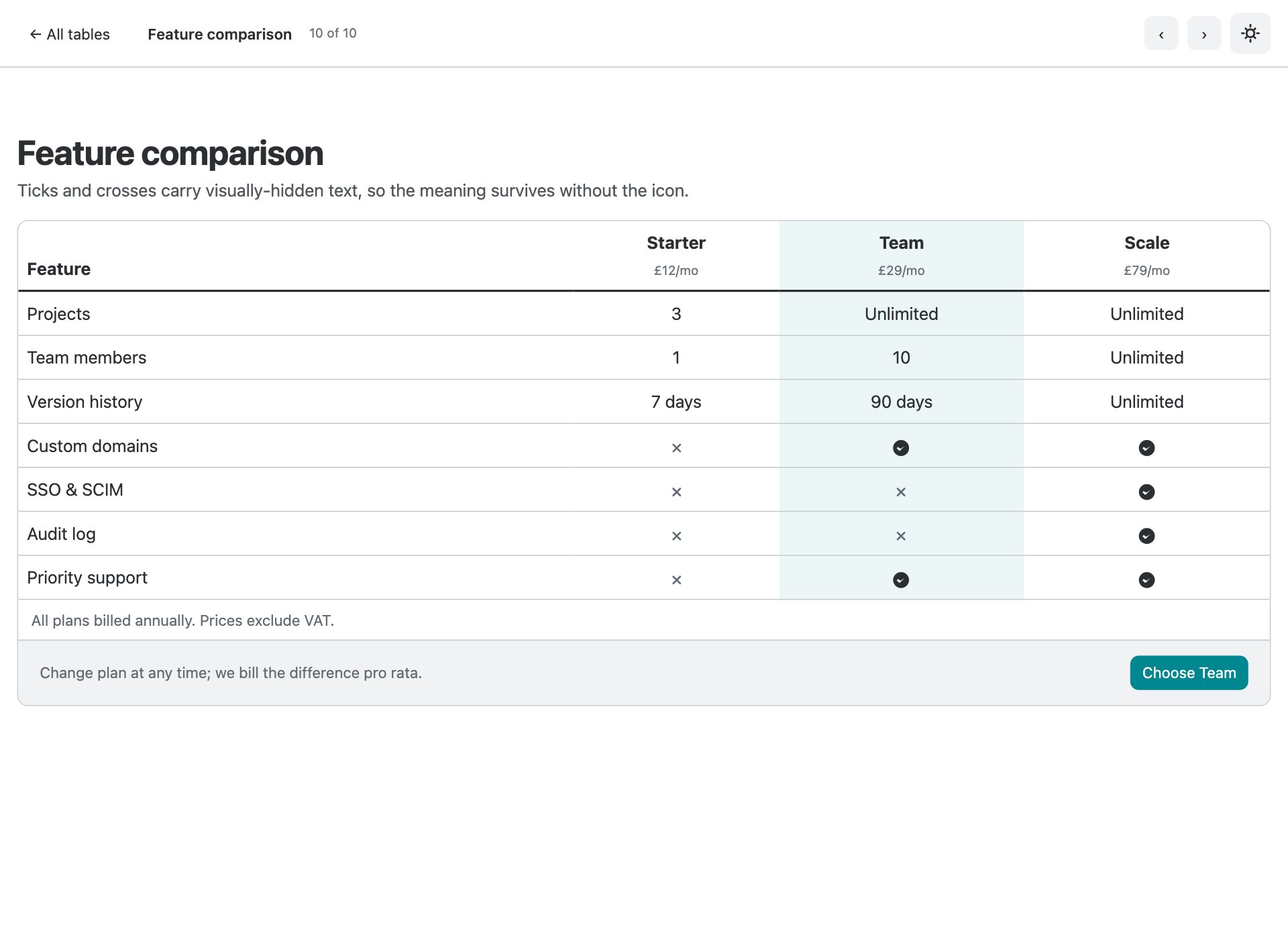 Feature comparison — free Bootstrap 6 template by uiCookies