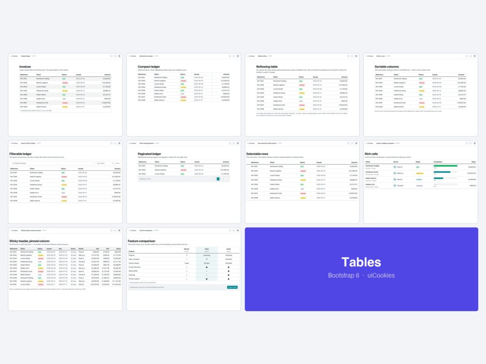 Bootstrap 6 tables showcase template by uiCookies