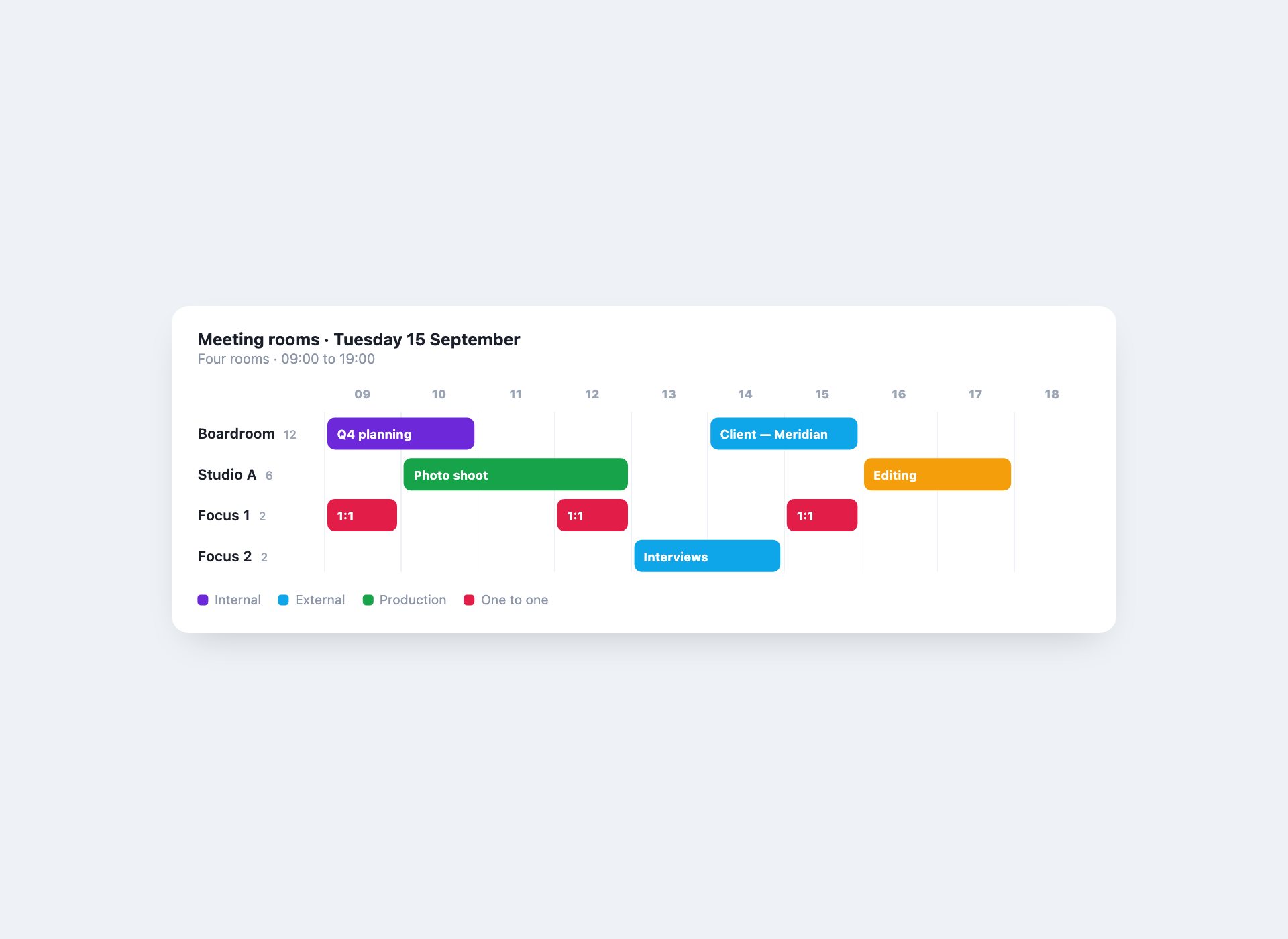 Resource Scheduling Grid — free HTML calendar template by uiCookies