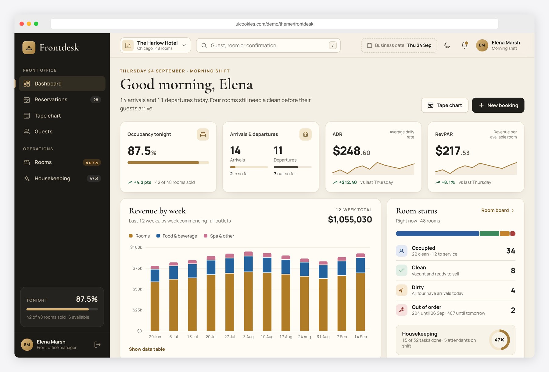 Frontdesk — Free Hotel Management System Template preview