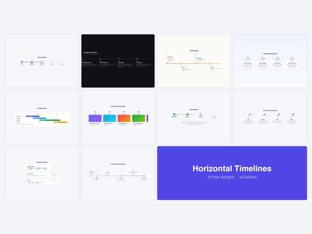 10 free horizontal timeline templates in HTML and CSS by uiCookies