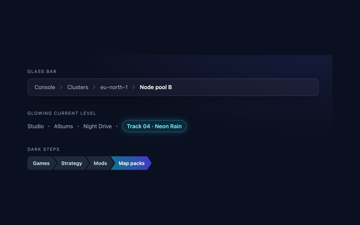 Dark Breadcrumbs — free breadcrumb snippet in CSS, Bootstrap and Tailwind by uiCookies