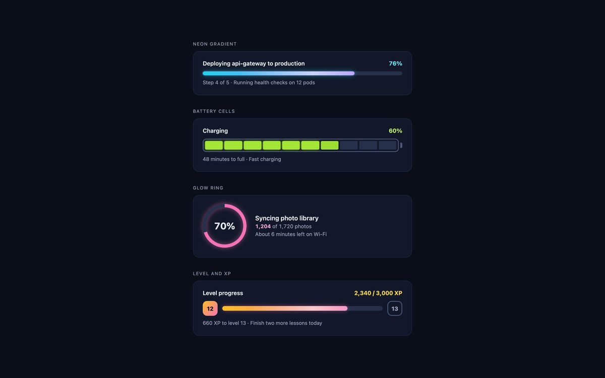 Dark Progress Bars — free progress bar snippet in CSS, Bootstrap and Tailwind by uiCookies